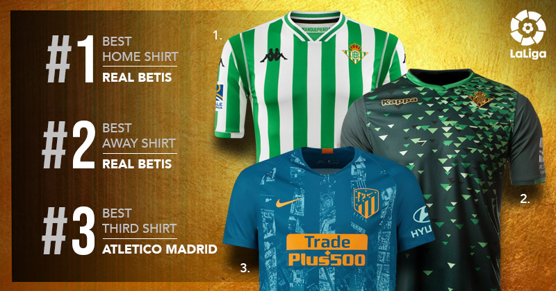 la liga shirts