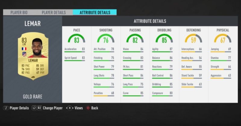 Best cheap La Liga players for FIFA 20 Ultimate Team | FOOTY.COM Blog