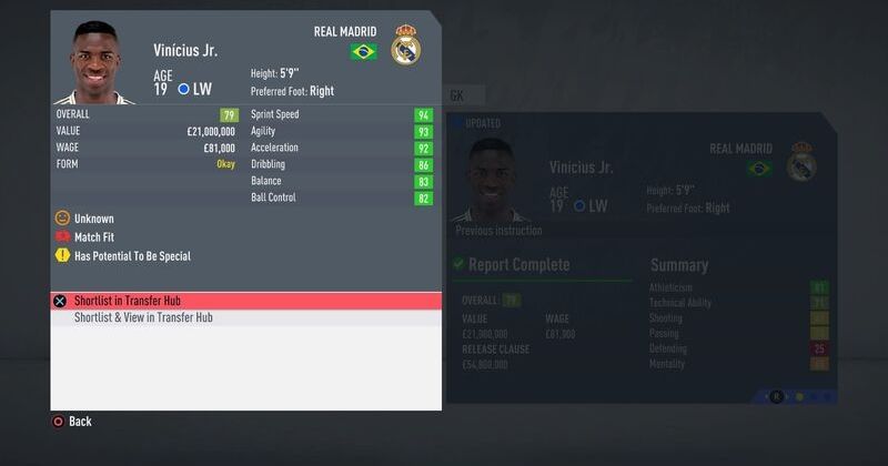 FIFA 20 wonderkids: best young players with high potential | FOOTY.COM Blog