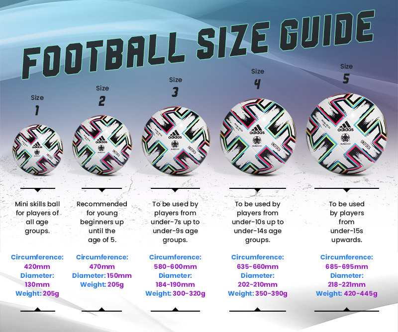 Soccer Ball Sizes The Official Standard Size For Men And Women Minga