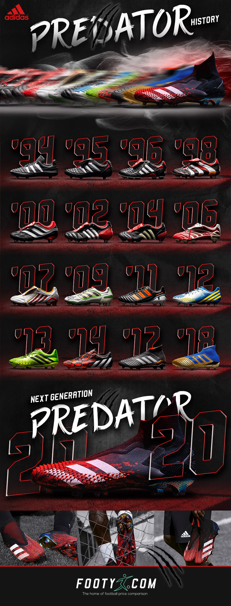 adidas predator over the years