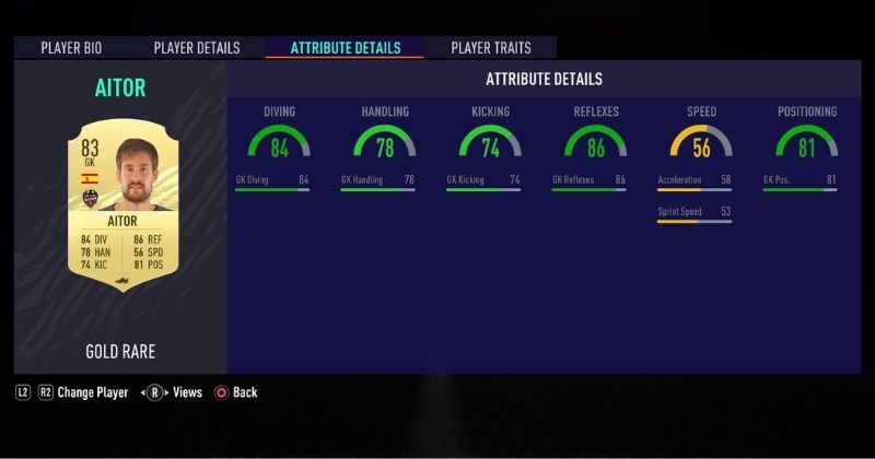 aitor fernandez player stats from fifa 21 ultimate team