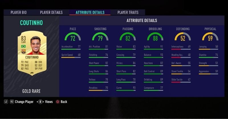 philippe coutinho player stats from fifa 21 ultimate team