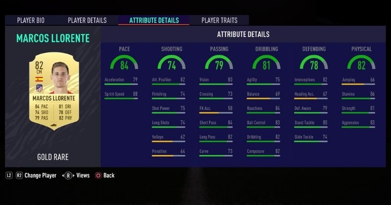 marcos llorente player stats from fifa 21 ultimate team