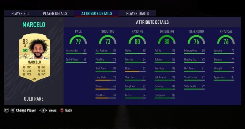 marcelo player stats from fifa 21 ultimate team