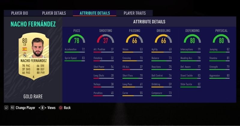 nacho fernandez player stats from fifa 21 ultimate team
