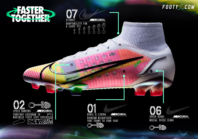 Which new Nike Mercurial you buy? | FOOTY.COM
