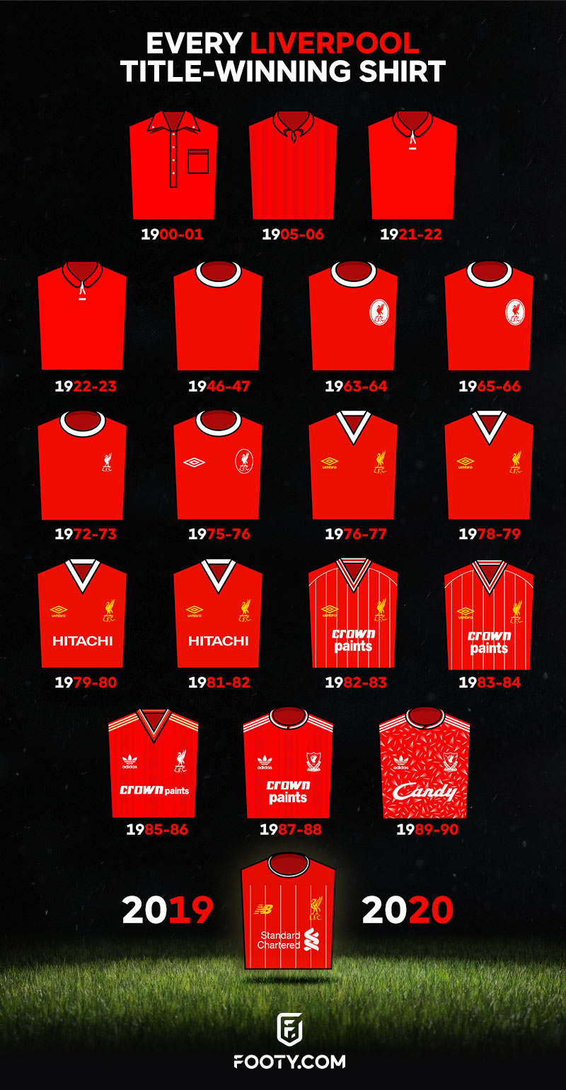 9-11 Y.O Liverpool 19th title shirt Size 
