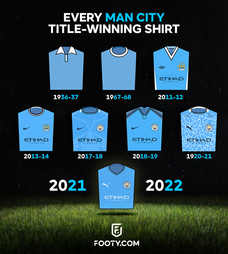 every manchester city title winning home shirt 1934-2022