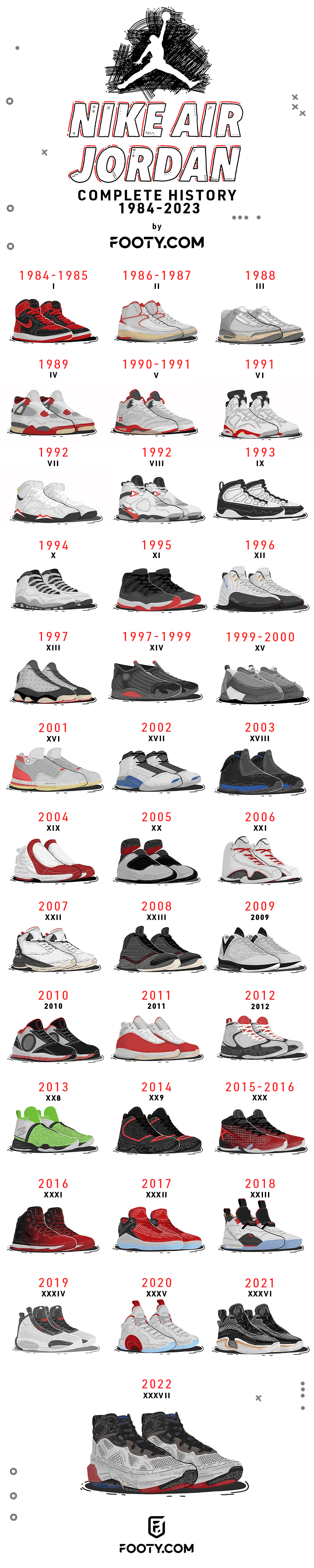 all versions of air jordans