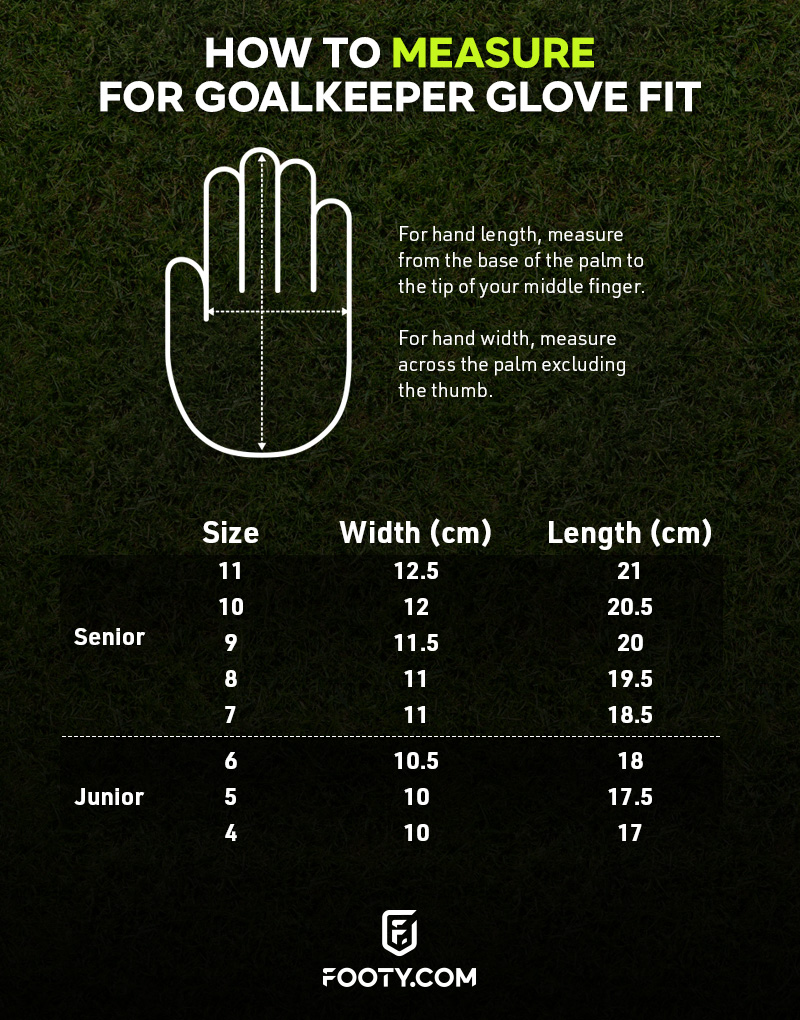 Best goalkeeper gloves 2023 (+fit guide) (2023)