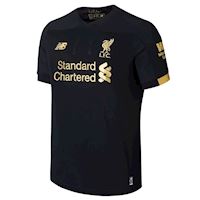 cheap goalkeeper kits